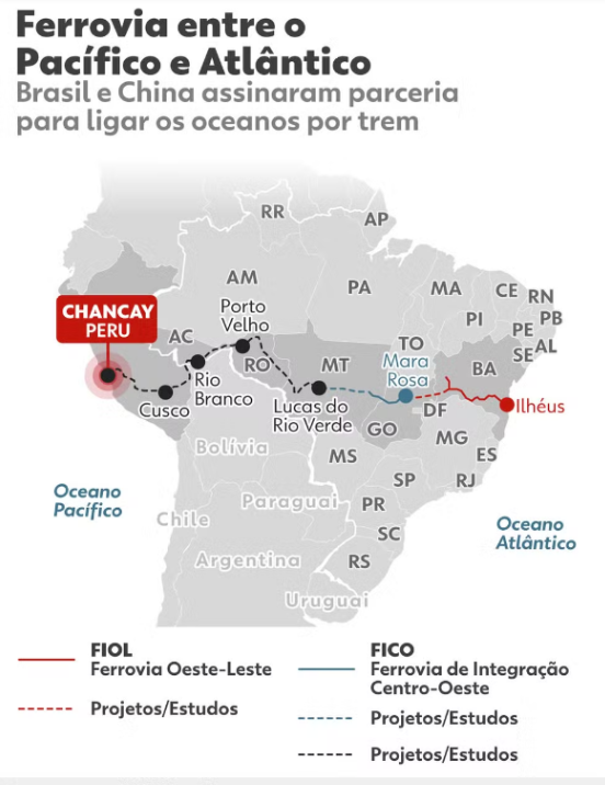Buscan Conectar Brasil Con El Megapuerto De Chancay Diario EP Per 